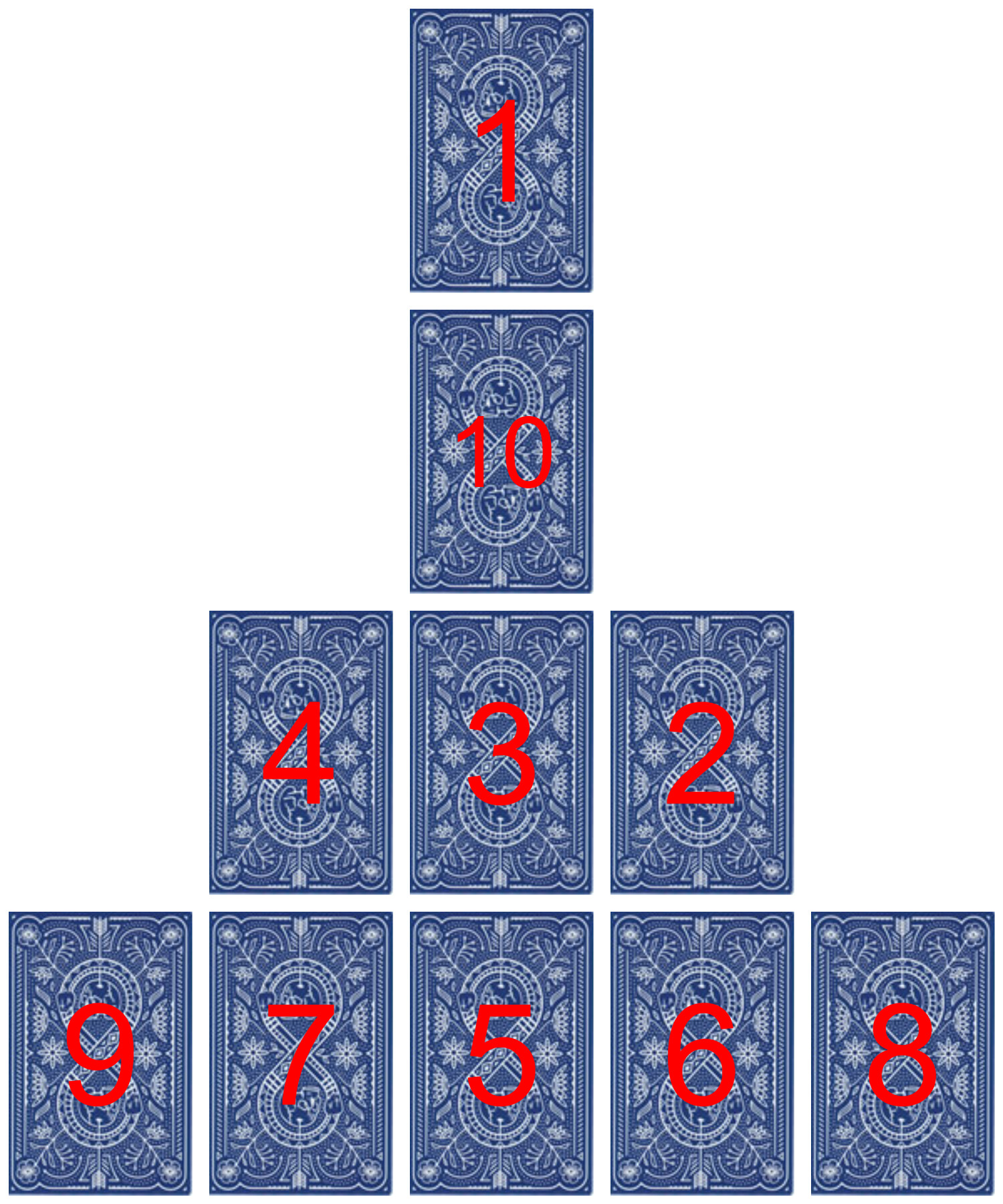 На 10 карт - схема расклада